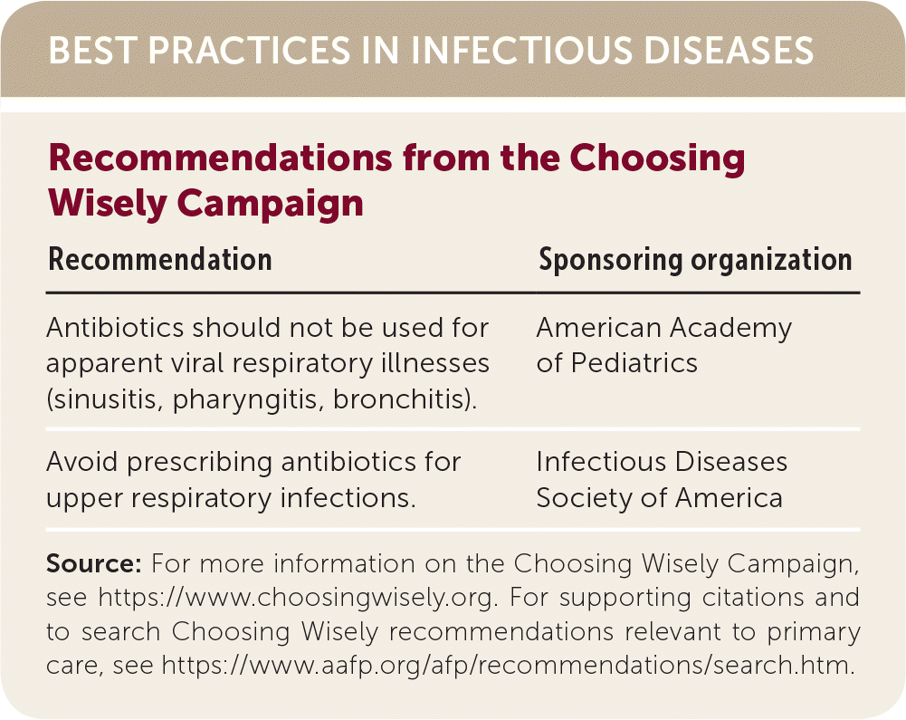 Chart showing effectiveness of various OTC cold remedies