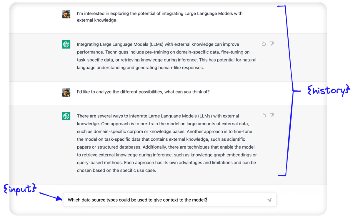 History and input diagram for ConversationSummaryBufferMemory