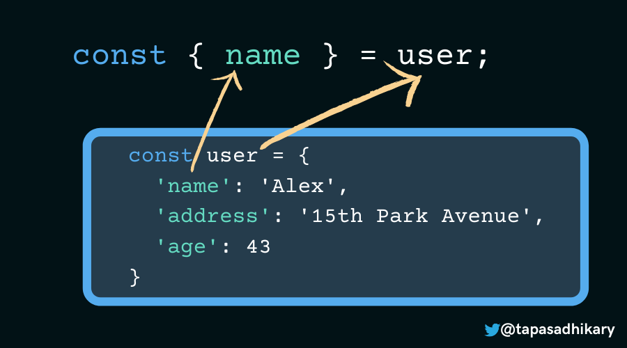 Object destructuring diagram showing how properties are extracted from an object